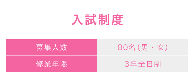 入試制度