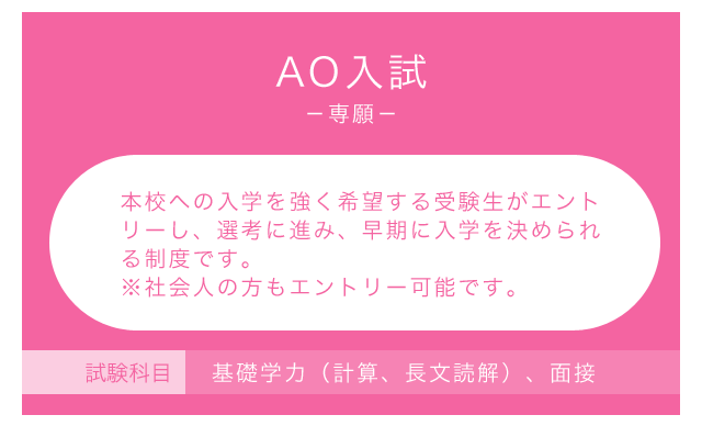 AO入試