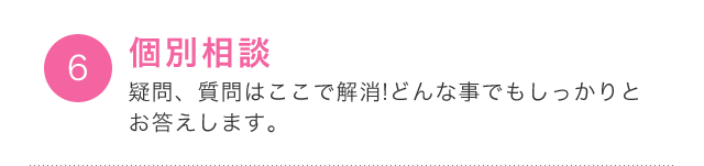 個別相談
